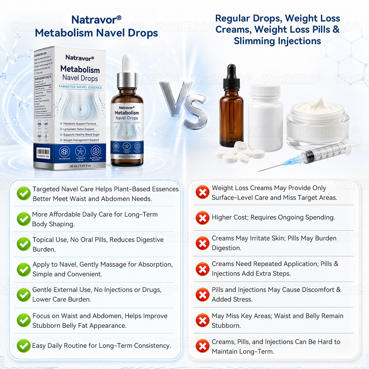 🌱Natravor® Metabolism Navel Drops  —（⌚️𝟥𝟢-𝖲𝖾𝖼𝗈𝗇𝖽 𝖭𝗂𝗀𝗁𝗍𝗍𝗂𝗆𝖾 𝖱𝗂𝗍𝗎𝖺𝗅 𝖿𝗈𝗋 𝖬𝖾𝗍𝖺𝖻𝗈𝗅𝗂𝖼 𝖡𝖺𝗅𝖺𝗇𝖼𝖾🍃, 𝖫𝗒𝗆𝗉𝗁𝖺𝗍𝗂𝖼 𝖲𝗎𝗉𝗉𝗈𝗋𝗍, 𝖡𝗅𝗈𝖺𝗍𝗂𝗇𝗀 𝖱𝖾𝗅𝗂𝖾𝖿 & 𝖥𝗂𝗋𝗆𝖾𝗋-𝖫𝗈𝗈𝗄𝗂𝗇𝗀 𝖲𝗄𝗂𝗇）🌱